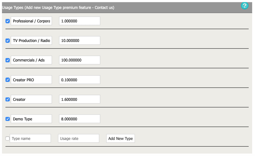 Image of admin area pricing table. Set your own pricing for your music.